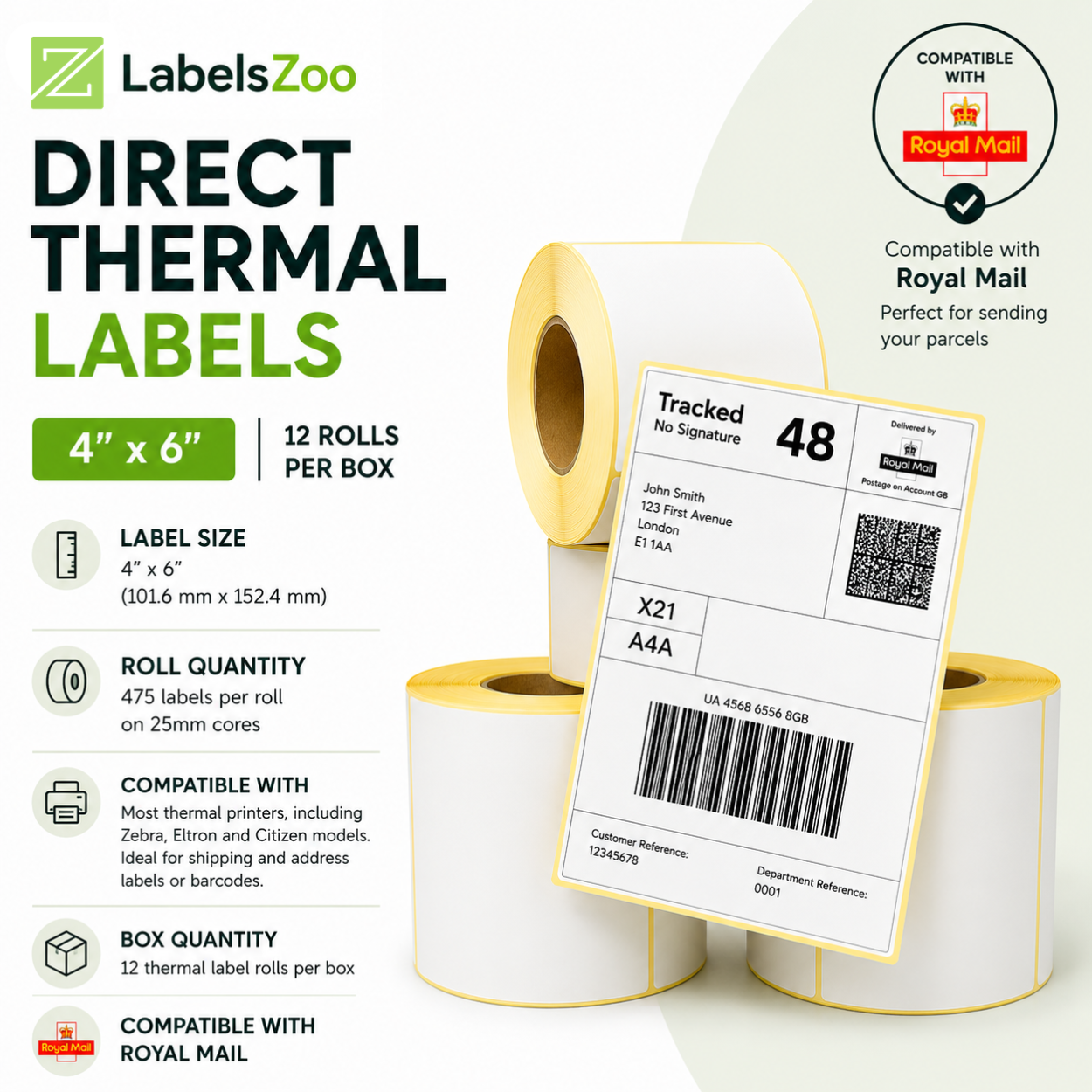 LabelsZoo Direct Thermal Labels poster showing 4" x 6" labels and 12 rolls per box; Royal Mail compatible shipping label.