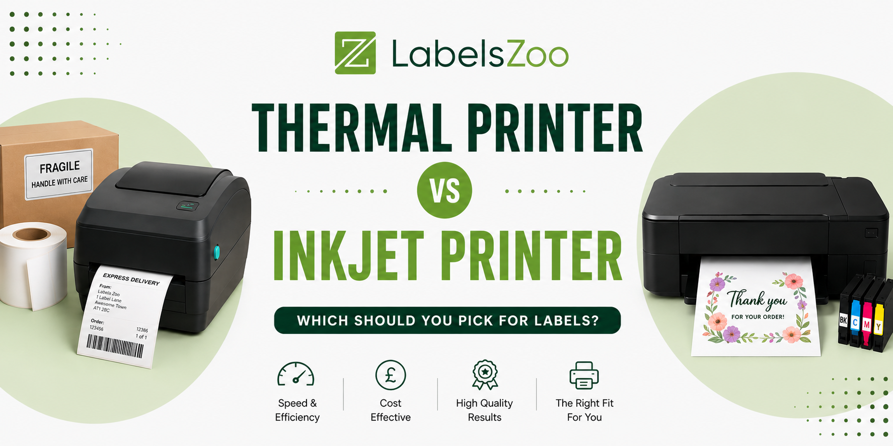 Thermal Print VS Inkjet Printer: Which Printer is Right for You?